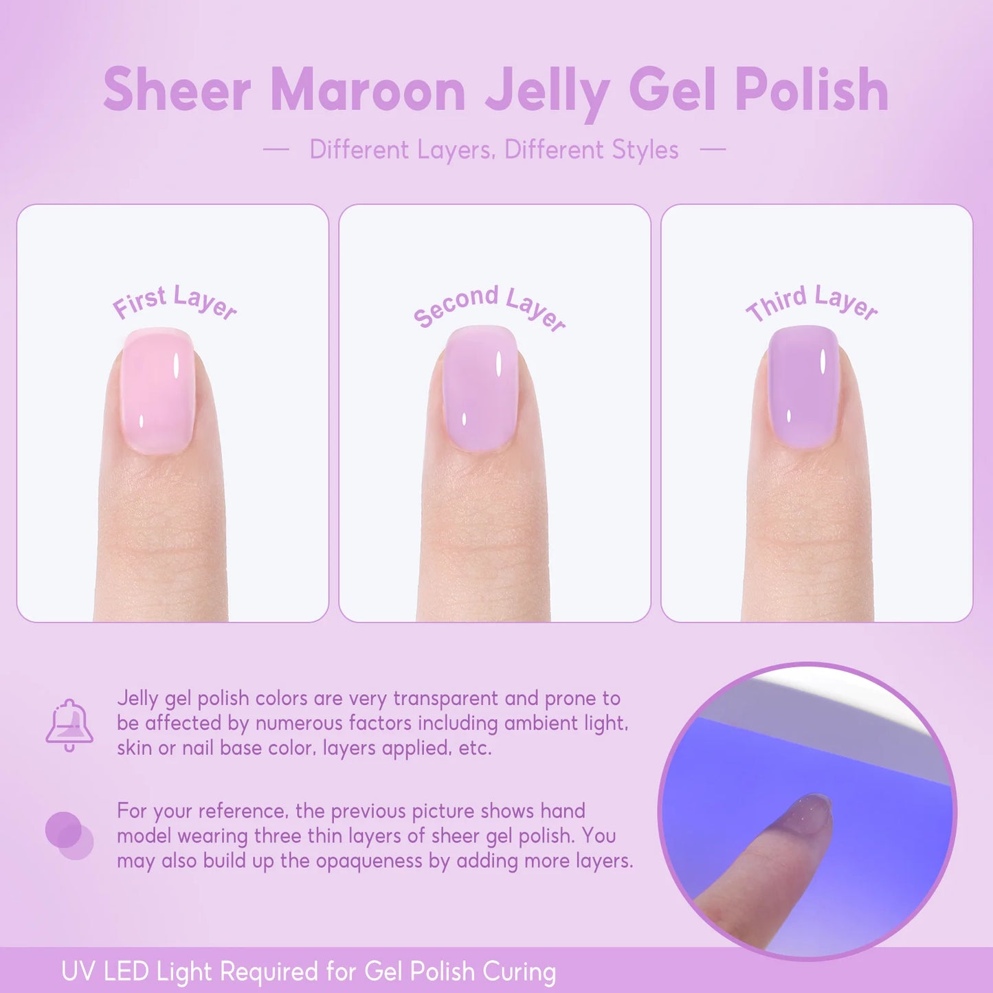 Nail Gel Polish Set 7Ml Jelly Nail Gelcrystal Translucent Clear Pink Nail Art Semi Permanent Soak off UV LED Varnish